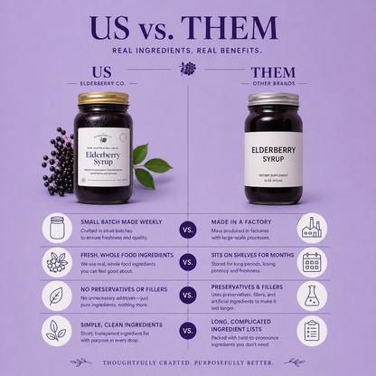 The Elderberry Co. Elderberry Syrup